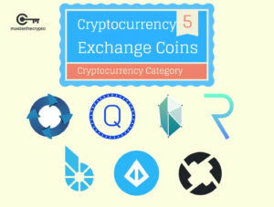 Read more about the article Category of Cryptocurrency Market: Cryptocurrency Exchange Coins