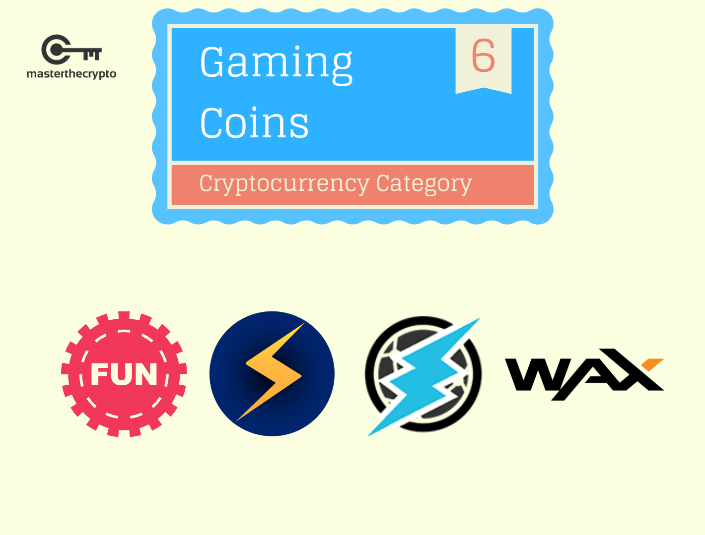 You are currently viewing Category of Cryptocurrency Market: Gaming Coins