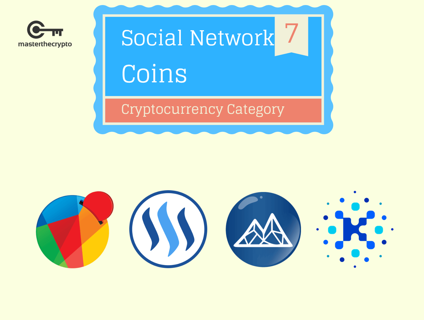 You are currently viewing Category of Cryptocurrency Market: Social Network Coins