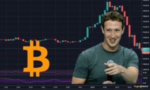 Massive BTC Price Volatility As Facebook Apparently Didn’t Invest In Bitcoin