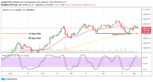 Read more about the article Bitcoin Price Prediction: BTC/USD Now Records a Slight Downward Correctional Move Towards the $55,000 Support