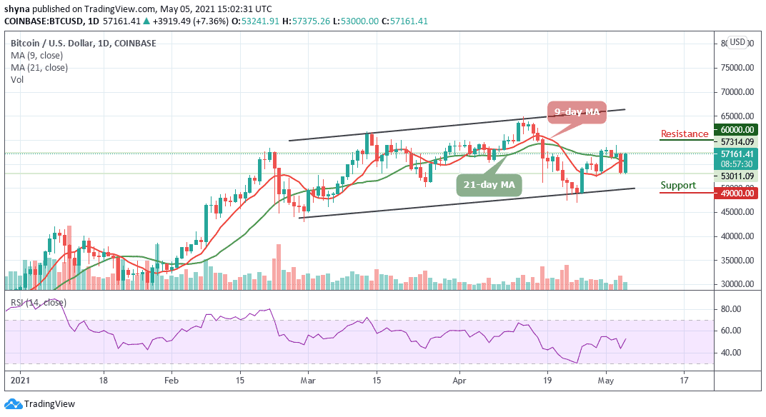 You are currently viewing Bitcoin Price Prediction: BTC/USD Bounces above $57,000 as Bulls Struggling to Keep the Uptrend