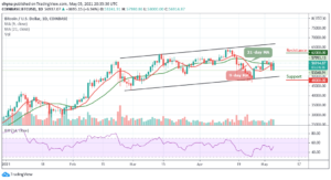 Read more about the article Bitcoin Price Prediction: BTC/USD Stays Above the Moving Averages; Recovery May be Limited by $55,000 Level