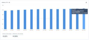 Read more about the article Data shows crypto downturn driven by short term Bitcoin holders ‘panic selling’