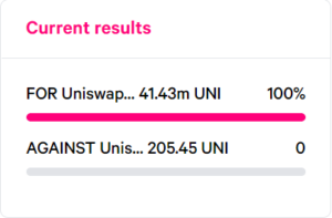 Nearly 100% of Uniswap’s community wants Arbitrum on the Ethereum DEX