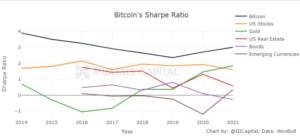 Why Does Bitcoin’s Price Make Random, Sudden Downward Moves?