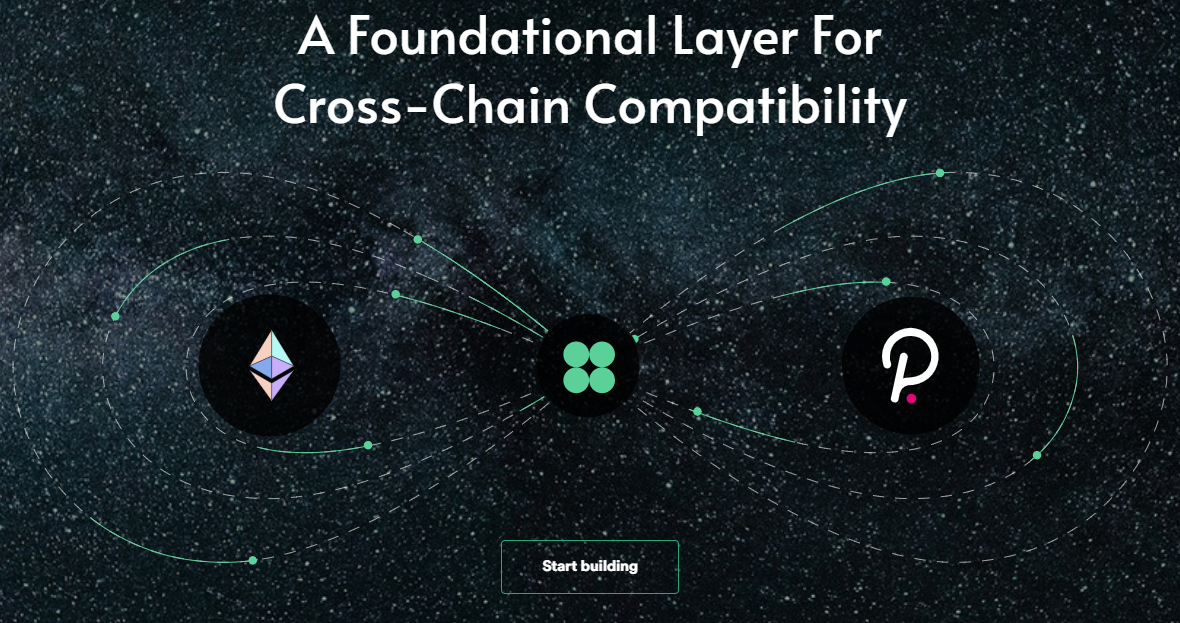 Read more about the article PARSIQ partners with Clover for tech integration and funding