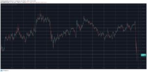 Read more about the article State Council of China Reiterates Ban on Bitcoin Mining and Trading: BTC Price Drops Below $37K