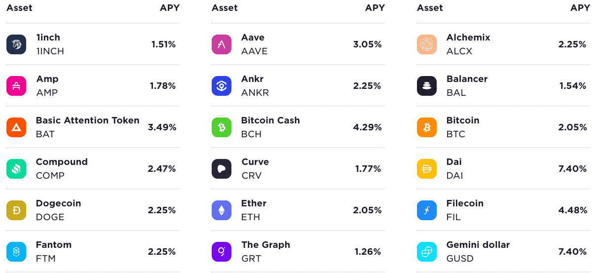 Celsius vs. Gemini Earn: What’s the Better Interest Account?