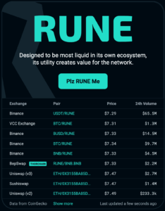 Read more about the article What is THORChain (RUNE): How Does THORChain Work?