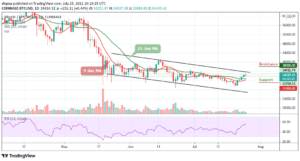 Read more about the article Bitcoin Price Prediction: BTC/USD Gets Ready For $35,000 Resistance