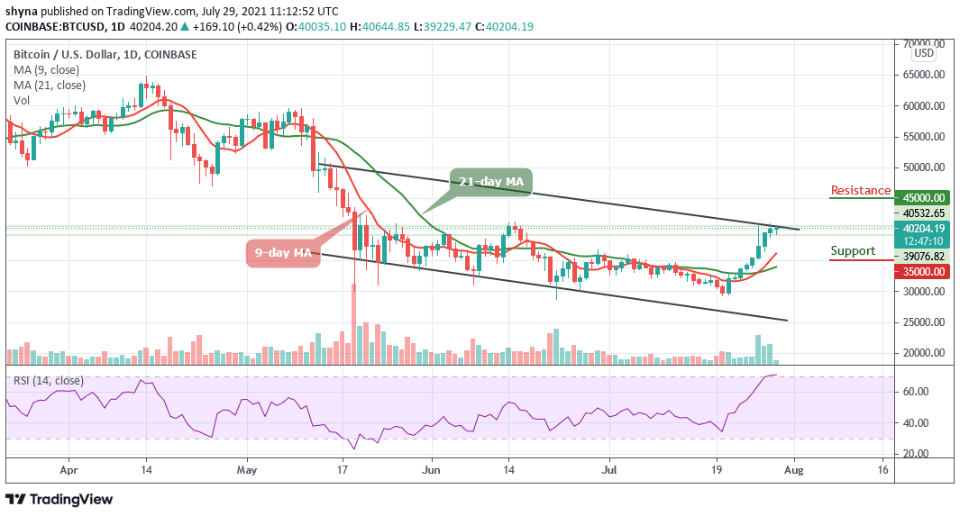 You are currently viewing Bitcoin Price Prediction: BTC/USD Back Above $40,000