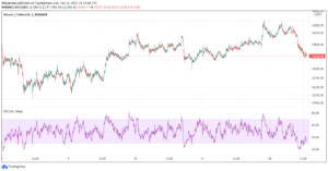 Read more about the article 5 Top Cryptocurrency To Buy This Week July 2021