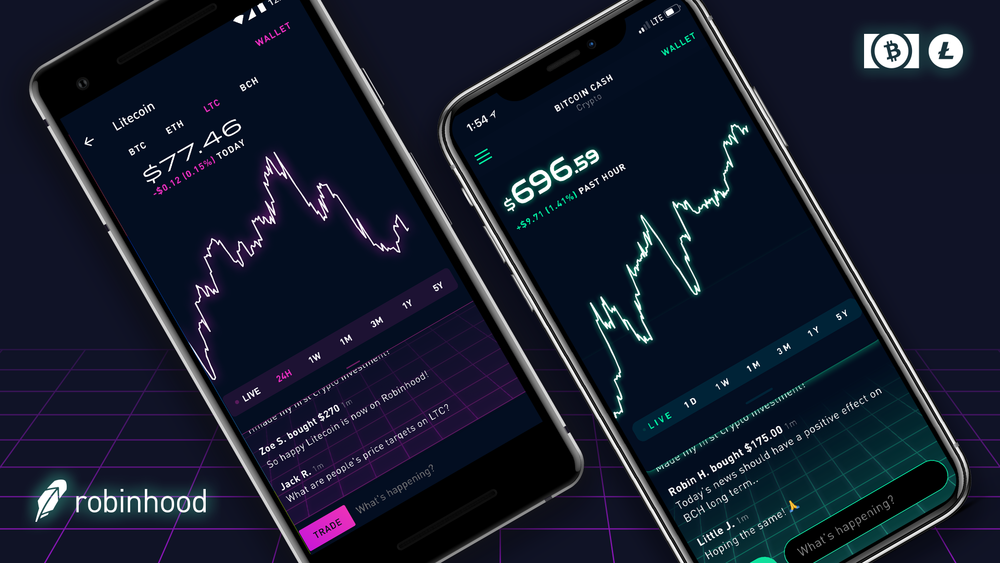 ARK Invest bought 1.3 million shares in Robinhood