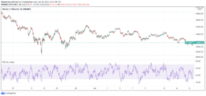 Read more about the article 5 Best Cryptocurrency To Buy For Long Term Gains July 2021 Week 3