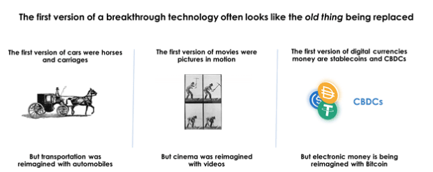 You are currently viewing The Coming Rise And Fall Of Central Bank Digital Currencies