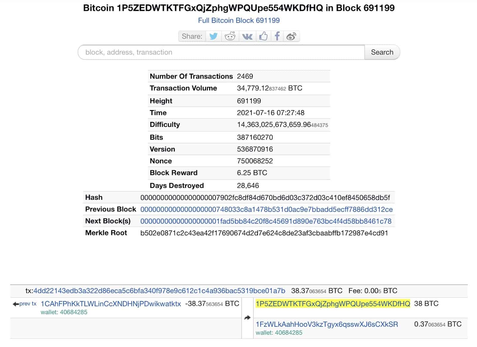 You are currently viewing Mysterious Bitcoin Whale Who Sold at $60K Bought Over 17K BTC Between $30-39K