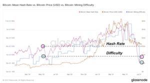 North American Miners Are Emerging As Big Winners