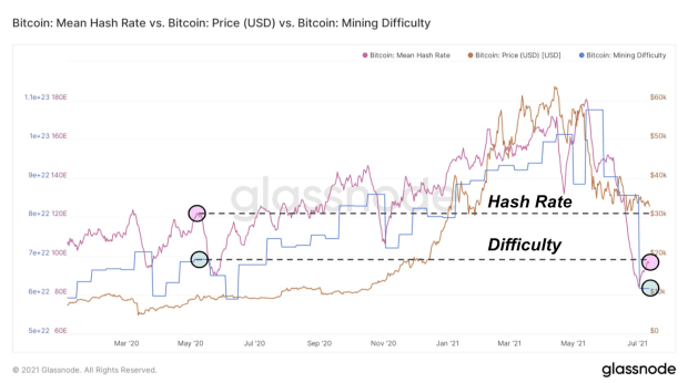 You are currently viewing North American Miners Are Emerging As Big Winners