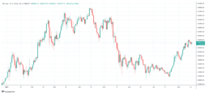 Read more about the article Economist claims a $500,000 Bitcoin would be disastrous for CO2 emissions