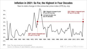 Read more about the article Infrastructure Bill Will Hasten USD Devaluation and Bitcoin Hedging (Opinion)