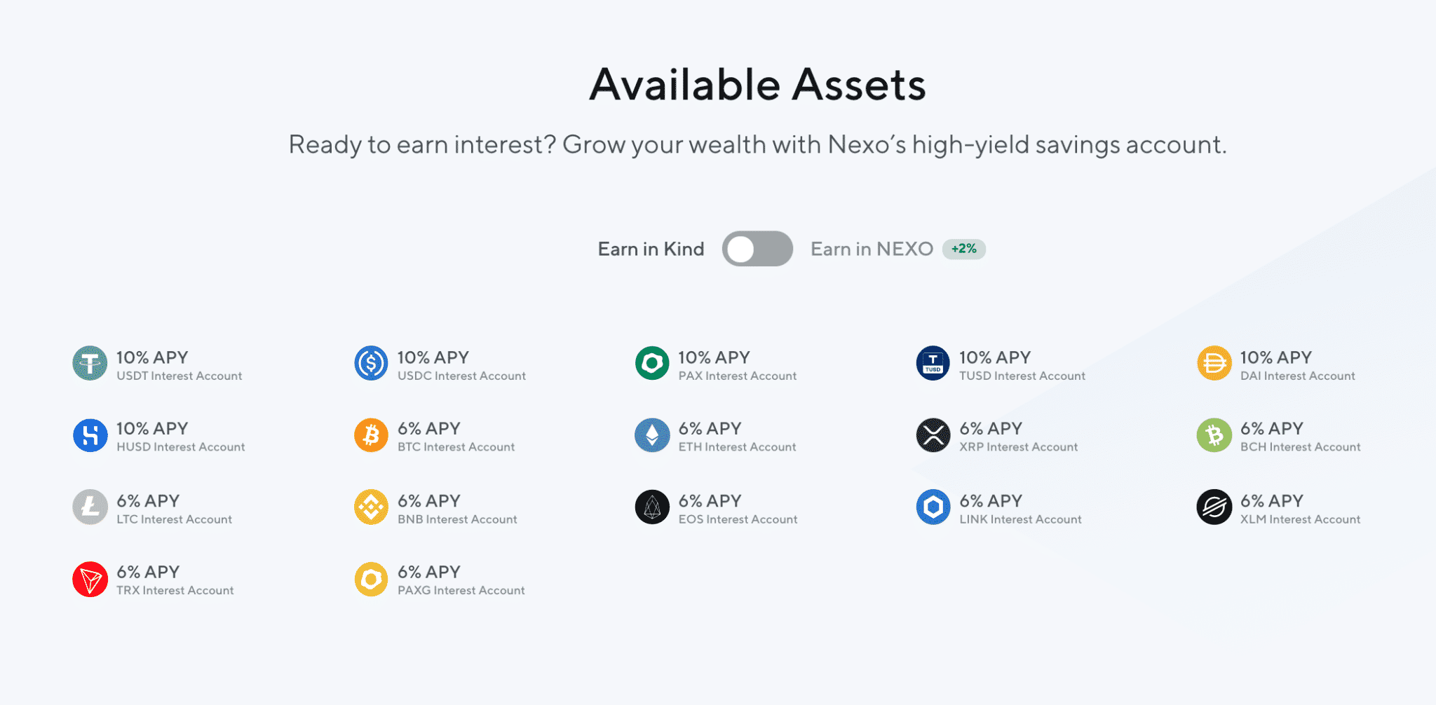 BlockFi vs. Nexo: Which is the Best Crypto Interest Account?