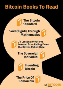 Read more about the article Back To School With Bitcoin: How To Teach Your Kids About Bitcoin