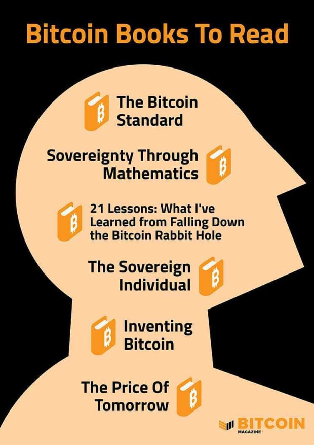 You are currently viewing Back To School With Bitcoin: How To Teach Your Kids About Bitcoin