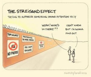 Read more about the article Bitcoin and The Streisand Effect