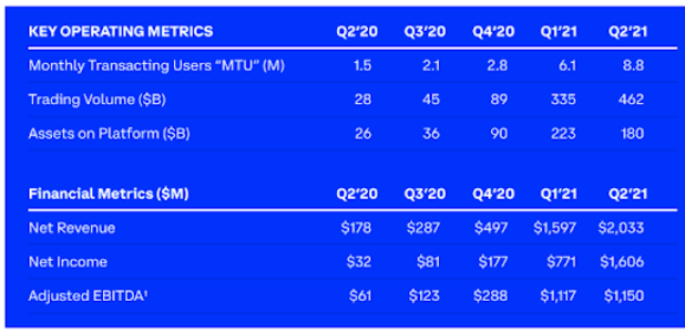 You are currently viewing How Much Bitcoin Will Coinbase Buy In New Reserve Policy?