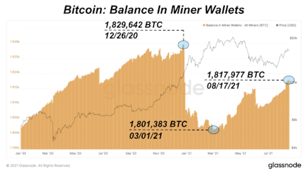 How North American Bitcoin Miners Are Benefitting From China’s Ban