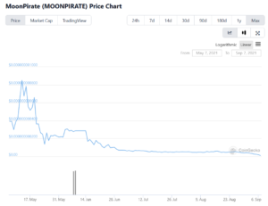 Read more about the article MoonPirate responds to accusations it is just another Binance Smart Chain “rug pull”