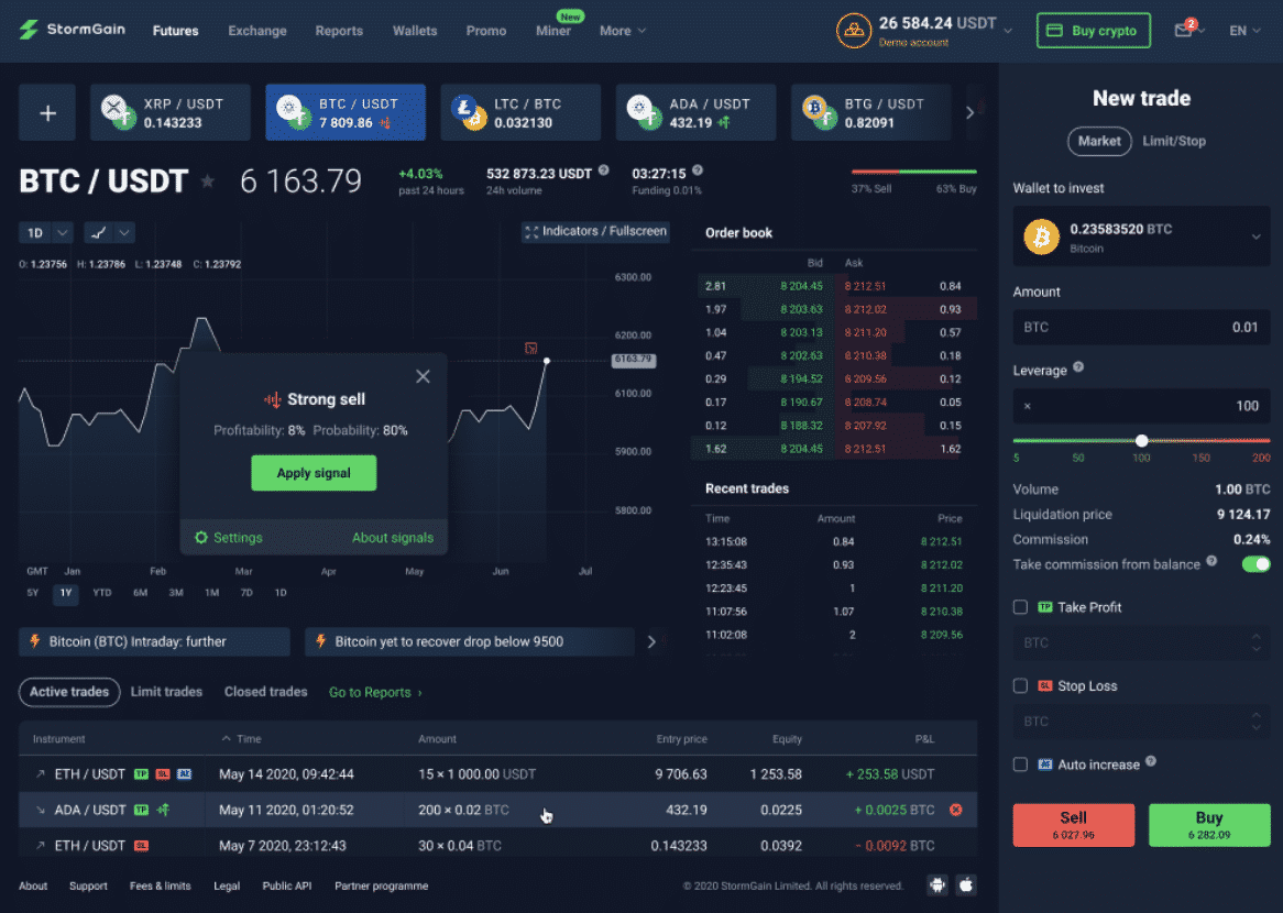 You are currently viewing How Does Zero-Fee Crypto Trading Actually Work?