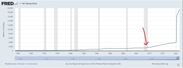 You are currently viewing Bitcoin Will Truly Drain The Swamp