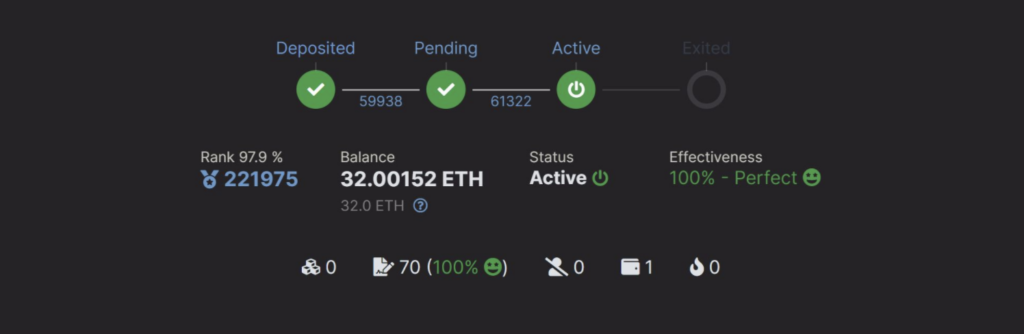 You are currently viewing BitMEX Research Is Now An Ethereum Staker