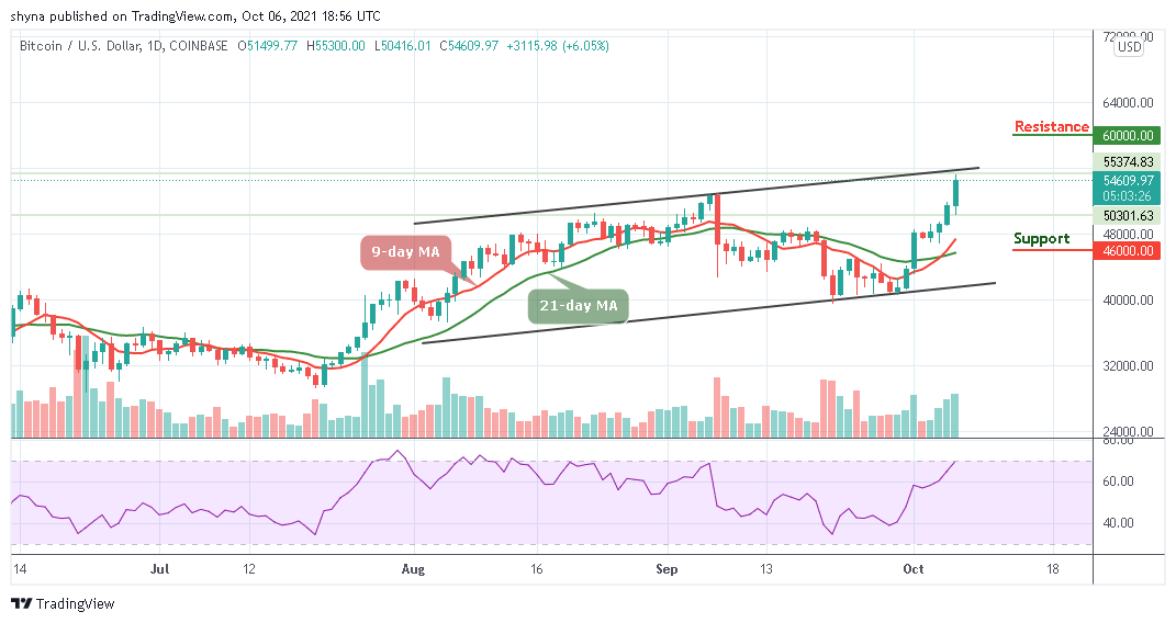 You are currently viewing Bitcoin Price Prediction: BTC/USD Swings Above $55,000 Resistance