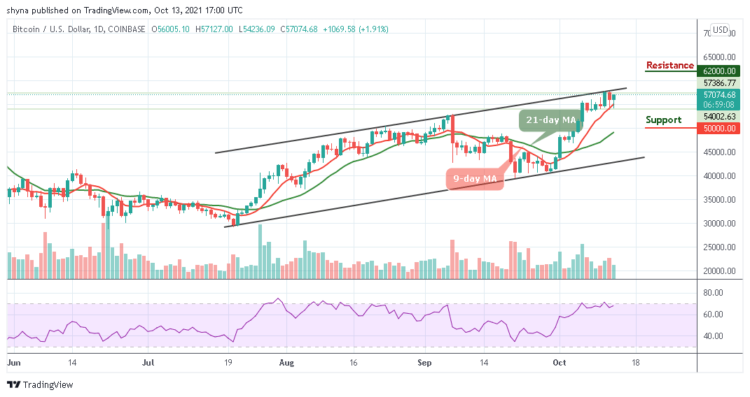 You are currently viewing Bitcoin Price Prediction: BTC/USD Remains Above $57,000 Resistance