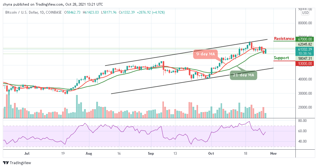 You are currently viewing Bitcoin Price Prediction: BTC/USD Stables above $61,000