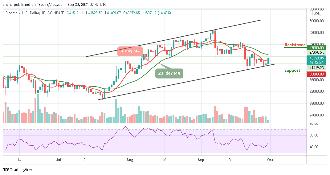 Bitcoin Price Prediction: BTC/USD Trades Above ,500