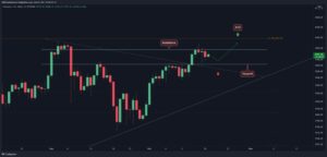 Read more about the article Ethereum Price Analysis: Following a Short-Term Correction, is $4K in Sight for ETH?