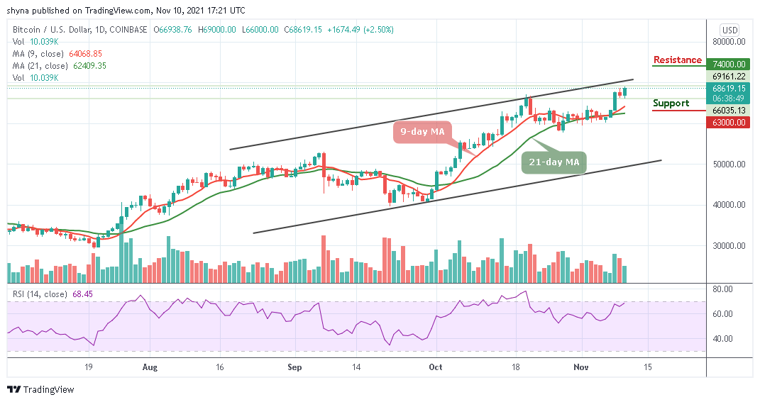 You are currently viewing Bitcoin Price Prediction: BTC/USD Climbs Higher; Is $70,000 Coming Soon?