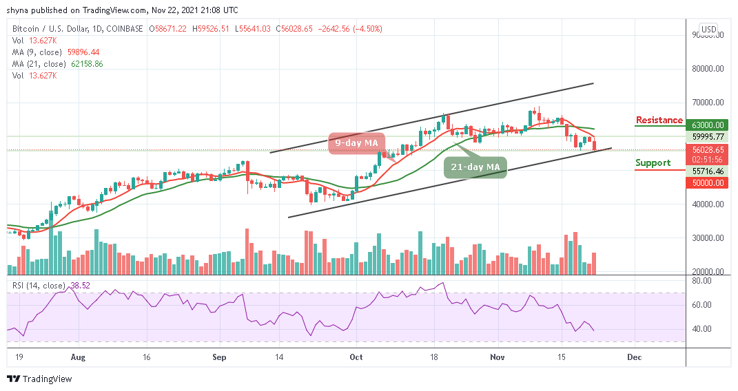 You are currently viewing Bitcoin Price Prediction: BTC/USD Continues To Slide Below $60,000