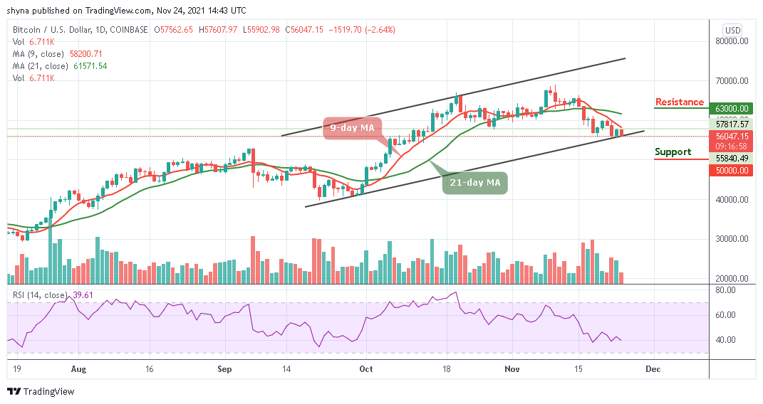 You are currently viewing Bitcoin Price Prediction: BTC/USD Fails to Trade Above $57,000