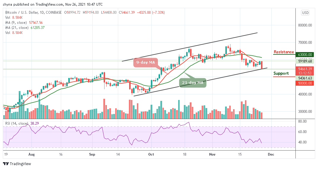 You are currently viewing Bitcoin Price Prediction: BTC/USD Stumbles Below $59,000