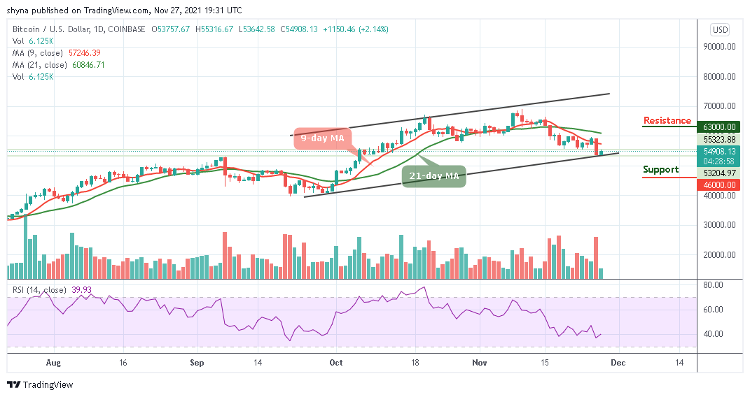 You are currently viewing Bitcoin Price Prediction: BTC/USD Signals Fresh Increase Above $55,000