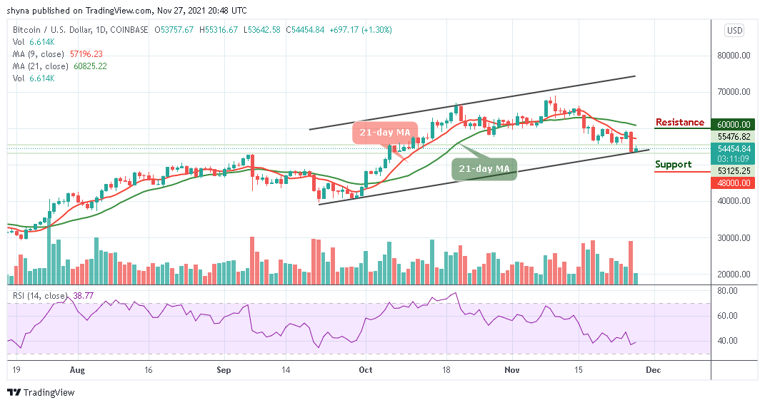 You are currently viewing Bitcoin Price Prediction: BTC/USD Moves Close to $55,000 Resistance