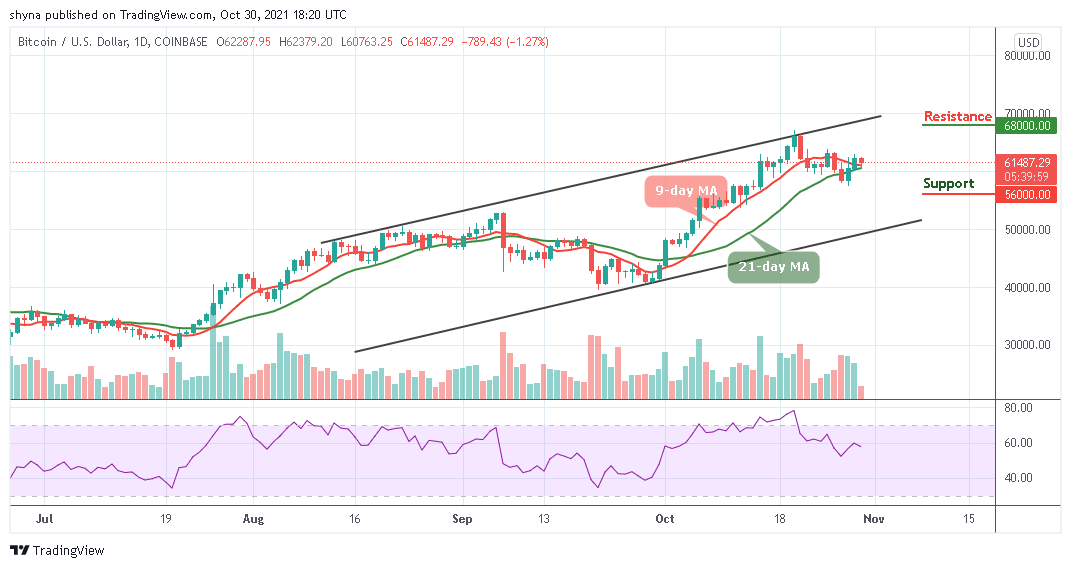 You are currently viewing Bitcoin Price Prediction: BTC/USD Could Suffer More Below $62,000 Level