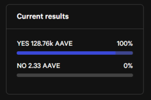 Aave is looking to deploy advanced new DeFi features in V3 protocol