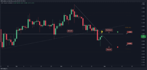 Ripple Price Analysis: XRP Breaks Below , Recovery Stalls