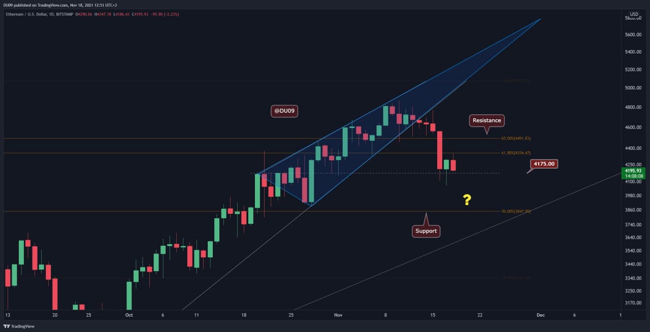 You are currently viewing Ripple Price Analysis: XRP Fails at Recovering, Bears Eye $1 as Next Target